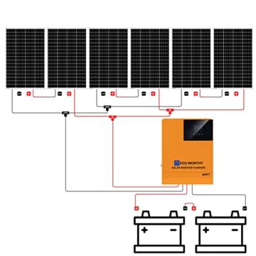 ECO-WORTHY 4 kW·h/Tag Solarpanel System Stromversorgung für Netzunabhängige Haushalte 1000W 24V: 6 Stücke 170W Monokristallines Solarmodul + 3000W 24V-220V All-in-One-Maschine Invertersteuerung - 3